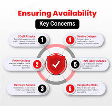 Availability icon